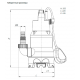 Погружной насос для сточных вод Wilo Native NSPP DS40/230-1.1/S
