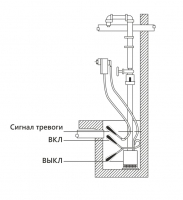 Комплектная установка откачки горячей воды SDP 32.102.V.HA-0,75.2.T40.5.F.0.SC.MI-1-kit