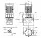 Циркуляционный насос Native IPN 40/135-2,2/2-V4