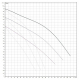 Циркуляционный насос Wilo TOP-SD 80/10 DM PN6
