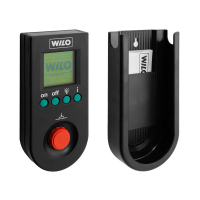IF-Module Modbus