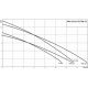 Погружной насос для сточных вод Wilo Drain TS 32/9