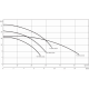 Погружной насос для сточных вод Wilo Drain TS 50 H 133/22-3-400