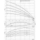 Центробежный насос Wilo Economy MHIL 304-E-3-400-50-2