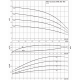 Центробежный насос Wilo Economy MHIL 903-E-1-230-50-2
